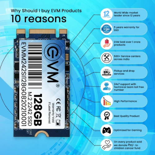 128GB M.2 2242 SATA III Internal Solid State Drive (SSD) EVM (2-Cut) – 520MB/s Read | 400MB/s Write | 3D NAND | Ultra-Compact Storage