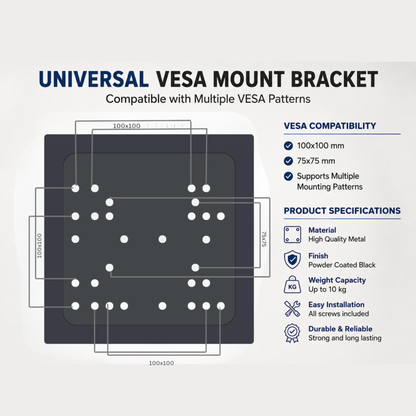 VESA Mount Bracket Kit for HP Tiny PCs | Universal Micro VESA Mount with Screws | All LCD Support