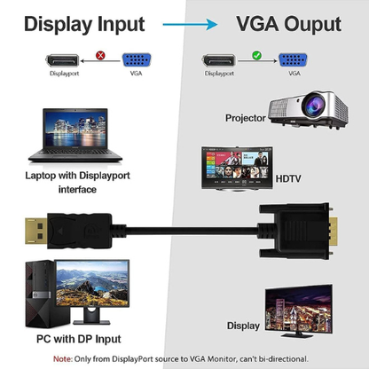 Ranz DP to VGA Cable 1.8m | DisplayPort to VGA Male to Male | Full HD Video Support