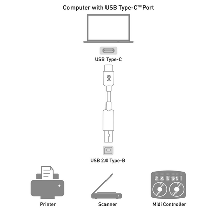 RANZ Type-C to USB Printer Cable 1.5 Meter