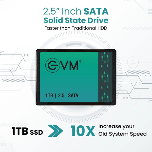 1TB 2.5" SATA III Internal Solid State Drive (SSD) EVM – 550 MB/s Read | 500 MB/s Write | 3D NAND | High-Speed Reliable Performance