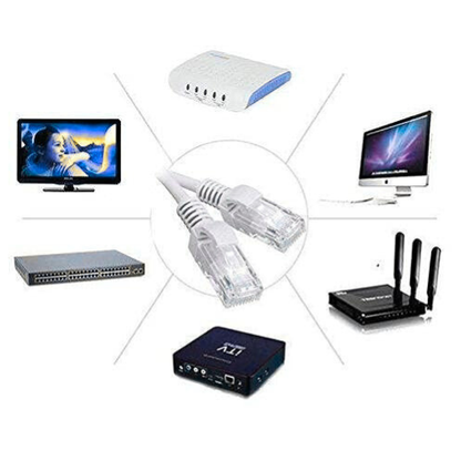 Ranz CAT6 Networking Patch Cord – High-Speed LAN Ethernet Cable for Reliable Network Connectivity