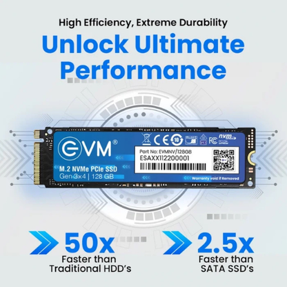 128GB M.2 2280 NVMe PCIe Gen 3×4 EVM SSD (1-Cut) | Up to 1800MB/s Read & 700MB/s Write | 3D TLC NAND | Ultra-Compact High-Speed Storage