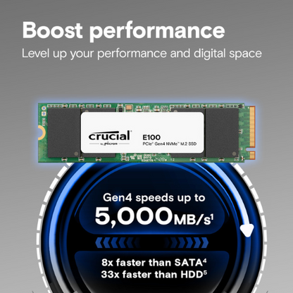 Crucial E100 480GB NVMe PCIe Gen4x4 SSD M.2 2280 (1-Cut)