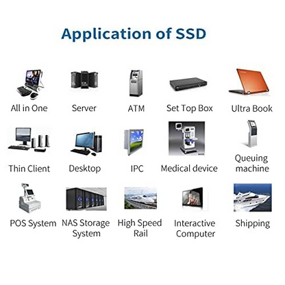 256GB Oscoo Blue SATA SSD OS001 – 2.5-Inch SATA Solid State Drive (Blue Series)