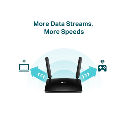 TP-Link Archer MR600 4G+ Cat6 AC1200 Dual-Band Gigabit Router – Nano-SIM Slot, MU-MIMO, OneMesh Support