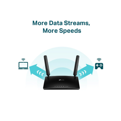 TP-Link Archer MR600 4G+ Cat6 AC1200 Dual-Band Gigabit Router – Nano-SIM Slot, MU-MIMO, OneMesh Support