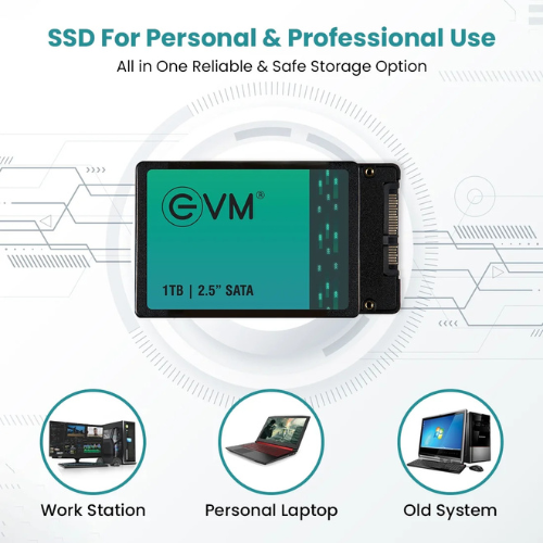 1TB 2.5" SATA III Internal Solid State Drive (SSD) EVM – 550 MB/s Read | 500 MB/s Write | 3D NAND | High-Speed Reliable Performance