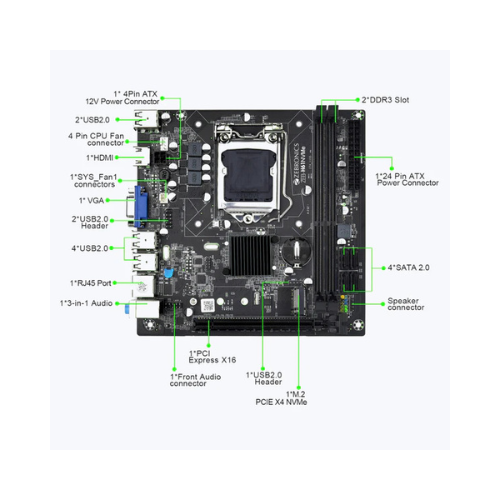Zebronics Zeb H61NVMe Motherboard | Intel H61/H67 Chipset | LGA 1155 | DDR3 | NVMe M.2 Slot | Micro-ATX