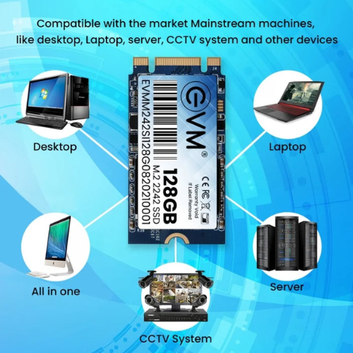 128GB M.2 2242 SATA III Internal Solid State Drive (SSD) EVM (2-Cut) – 520MB/s Read | 400MB/s Write | 3D NAND | Ultra-Compact Storage