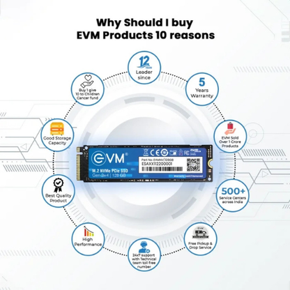 128GB M.2 2280 NVMe PCIe Gen 3×4 EVM SSD (1-Cut) | Up to 1800MB/s Read & 700MB/s Write | 3D TLC NAND | Ultra-Compact High-Speed Storage