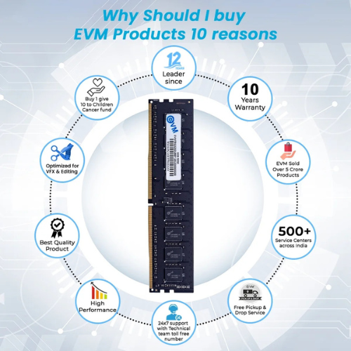 8GB DDR4 Desktop RAM 3200MHz EVM  – High-Speed Memory for Gaming, Office & Everyday Computing | Reliable Performance | 10 Years Warranty (EVMT8G3200U88P)