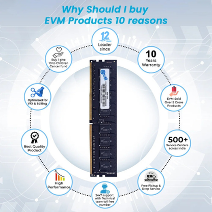 8GB DDR4 Desktop RAM 3200MHz EVM  – High-Speed Memory for Gaming, Office & Everyday Computing | Reliable Performance | 10 Years Warranty (EVMT8G3200U88P)