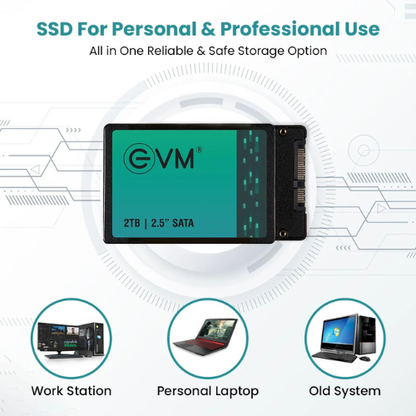 2TB 2.5" SATA III Internal Solid State Drive (SSD) EVM – 550 MB/s Read | 500 MB/s Write | 3D NAND | Ultra-Fast & Reliable Storage