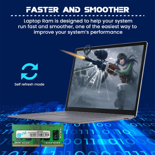 4GB DDR4 Laptop RAM 3200MHz EVM – High-Speed Memory for Smooth Performance | Perfect for Gaming, Office & Everyday Use | 10 Years Warranty (EVMT4G3200S84P)