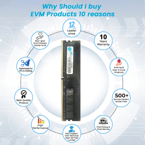 32GB DDR4 Desktop RAM 3200MHz EVM – High-Speed Memory for Gaming, Office & Creative Work | Low Power | 10 Years Warranty (EVMT32G2666U88P)