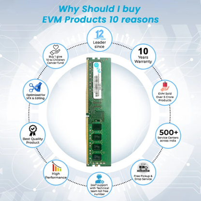 4GB DDR4 Desktop RAM 3200MHz EVM – High-Speed Performance Memory | Perfect for Gaming, Office & Everyday Use | 10 Years Warranty (EVMT4G3200U88P)