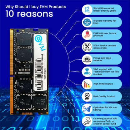 32GB DDR4 Laptop RAM 3200MHz EVM – High-Performance Memory for Gaming, Office & Creative Work | Low Voltage | 10 Years Warranty (EVMT32G3200S88P)
