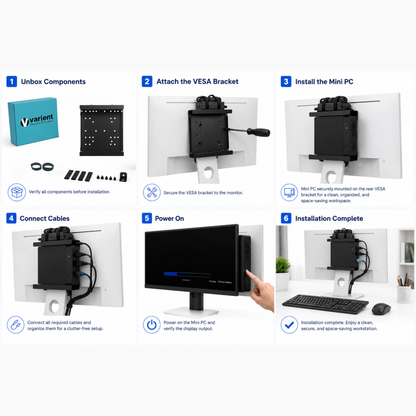 VESA Mount Bracket Kit for HP Tiny PCs | Universal Micro VESA Mount with Screws | All LCD Support
