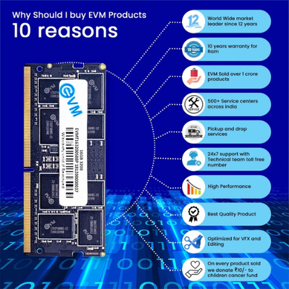 16GB DDR4 Laptop RAM 3200MHz EVM – High-Speed Memory for Gaming, Office & Productivity | Energy Efficient | 10 Years Warranty (EVMT16G3200S88P)