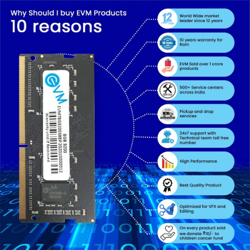 8GB DDR4 Laptop RAM 3200MHz EVM  – High-Performance Memory for Faster Multitasking | Perfect for Gaming, Office & Everyday Use | 10 Years Warranty (EVMT8G3200S88P)