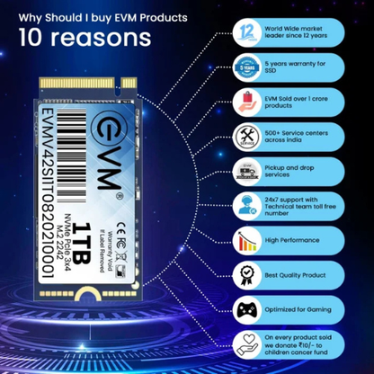 1TB M.2 2242 PCIe Gen 3×4 NVMe 2242 SSD EVM (1-Cut) – 2100MB/s Read | 1900MB/s Write | 3D TLC NAND | Ultra-Compact High-Speed Drive