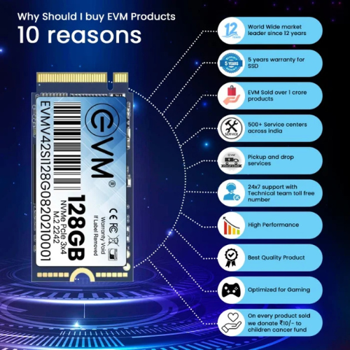 128GB M.2 2242 NVMe PCIe Gen 3×4 SSD EVM (1-Cut) – 1800MB/s Read | 550MB/s Write | 3D TLC NAND | Ultra-Compact High-Speed Storage