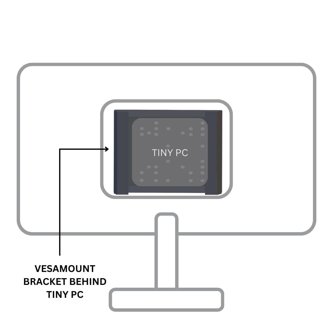 Universal VESA Mount Bracket with Adapter Holding Cable Tie – Monitor Back | Under Desk & Wall Mount – Compatible with HP | Dell | Lenovo Mini PCs