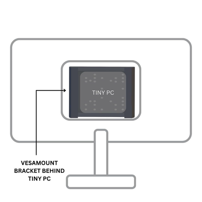 Universal VESA Mount Bracket with Adapter Holding Cable Tie – Monitor Back | Under Desk & Wall Mount – Compatible with HP | Dell | Lenovo Mini PCs