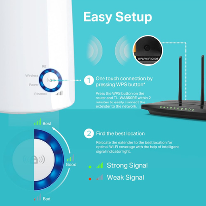 TP-Link TL-WA850RE N300 Wireless Range Extender | 300Mbps Wi-Fi Booster with Ethernet Port & Access Point Mode